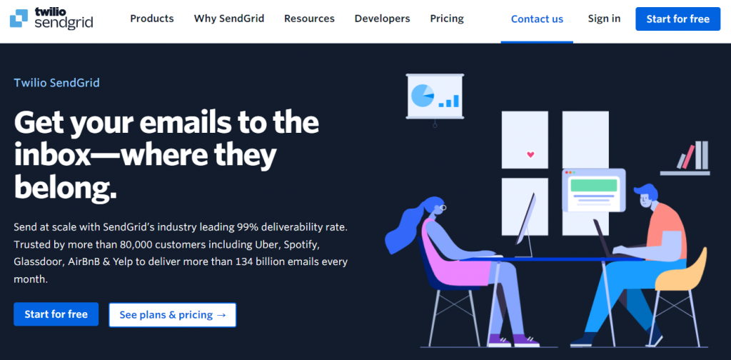SendGrid website landing page